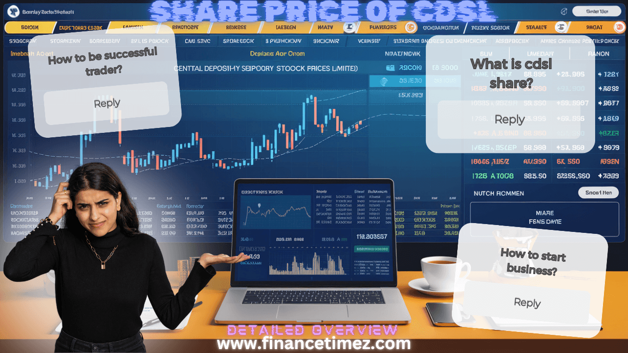 Share Price of CDSL – Detailed Overview.