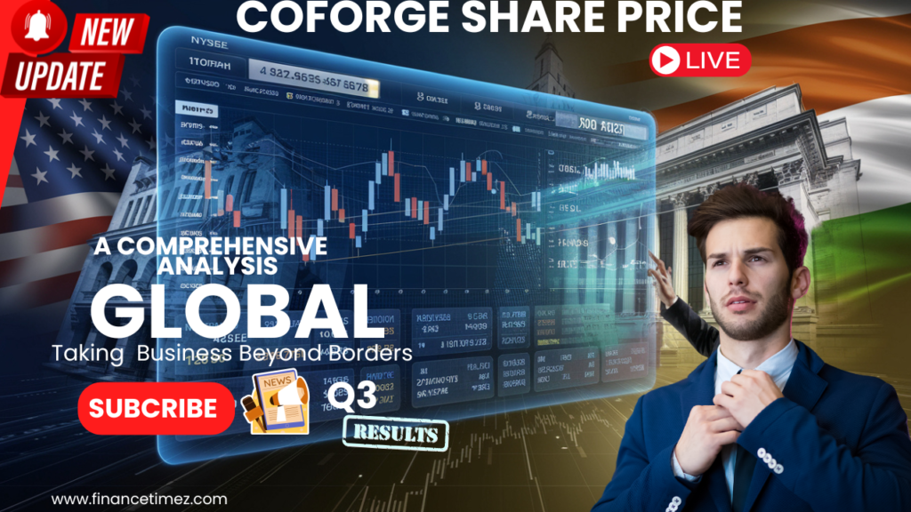Coforge Share Price
